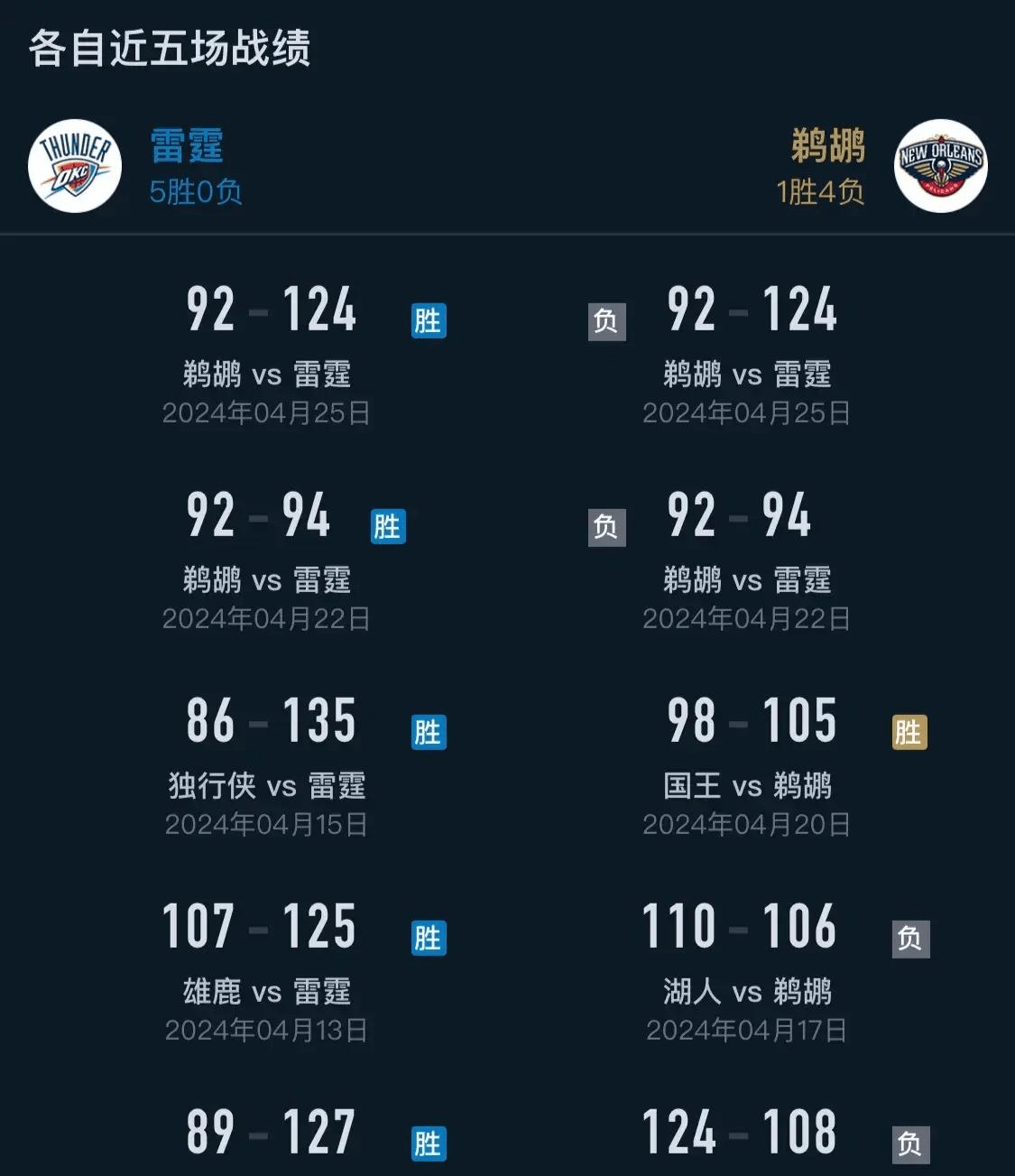 半岛体育-NBA公布新赛季常规赛赛程安排