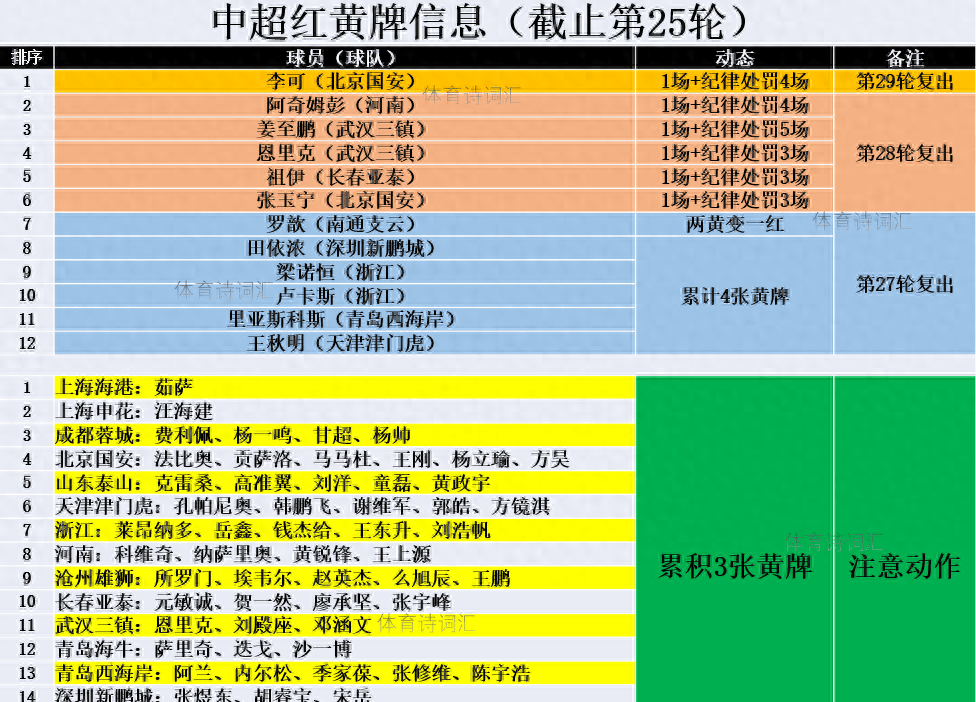 半岛体育-职业足球赛事悬念无限，胜负谁能独霸