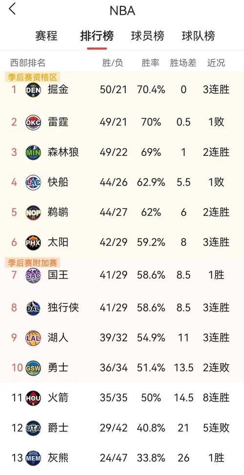 半岛体育-NBA联赛即将恢复比赛，球迷期待十分